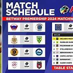 www premier bet fixtures and odds